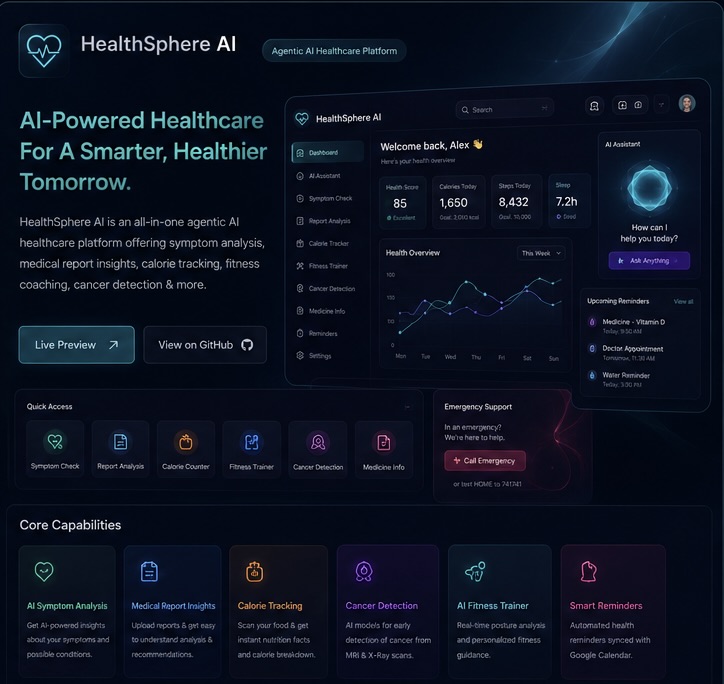 HealthSphere AI project preview